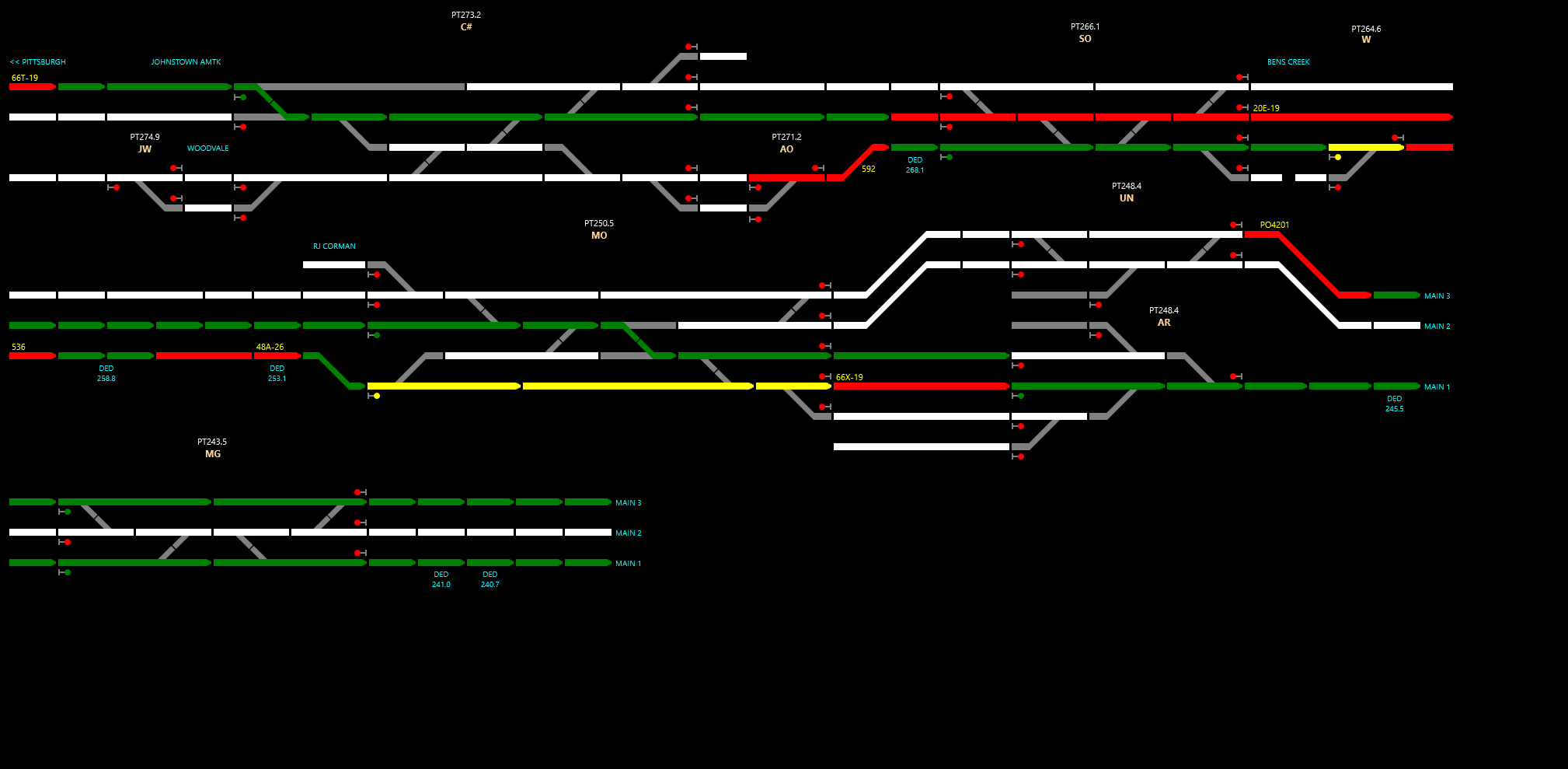 Pittsburgh Line West Display